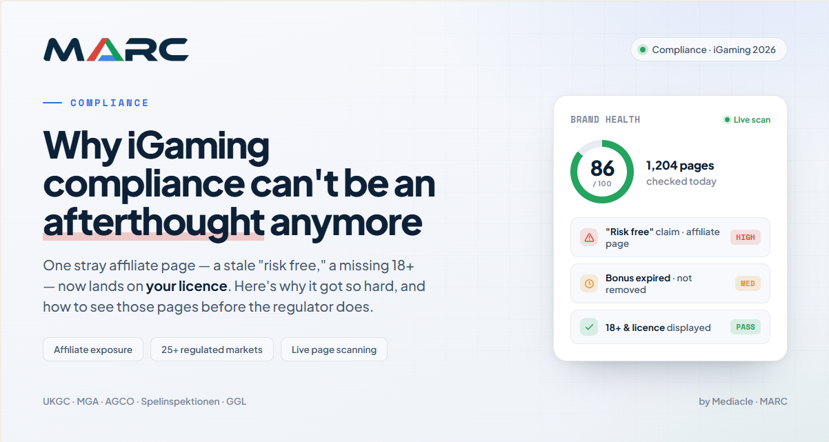 MARC brand-health dashboard: an 86 out of 100 score with flagged affiliate findings for a 'risk free' claim, an expired bonus, and a passing 18+ and licence check.